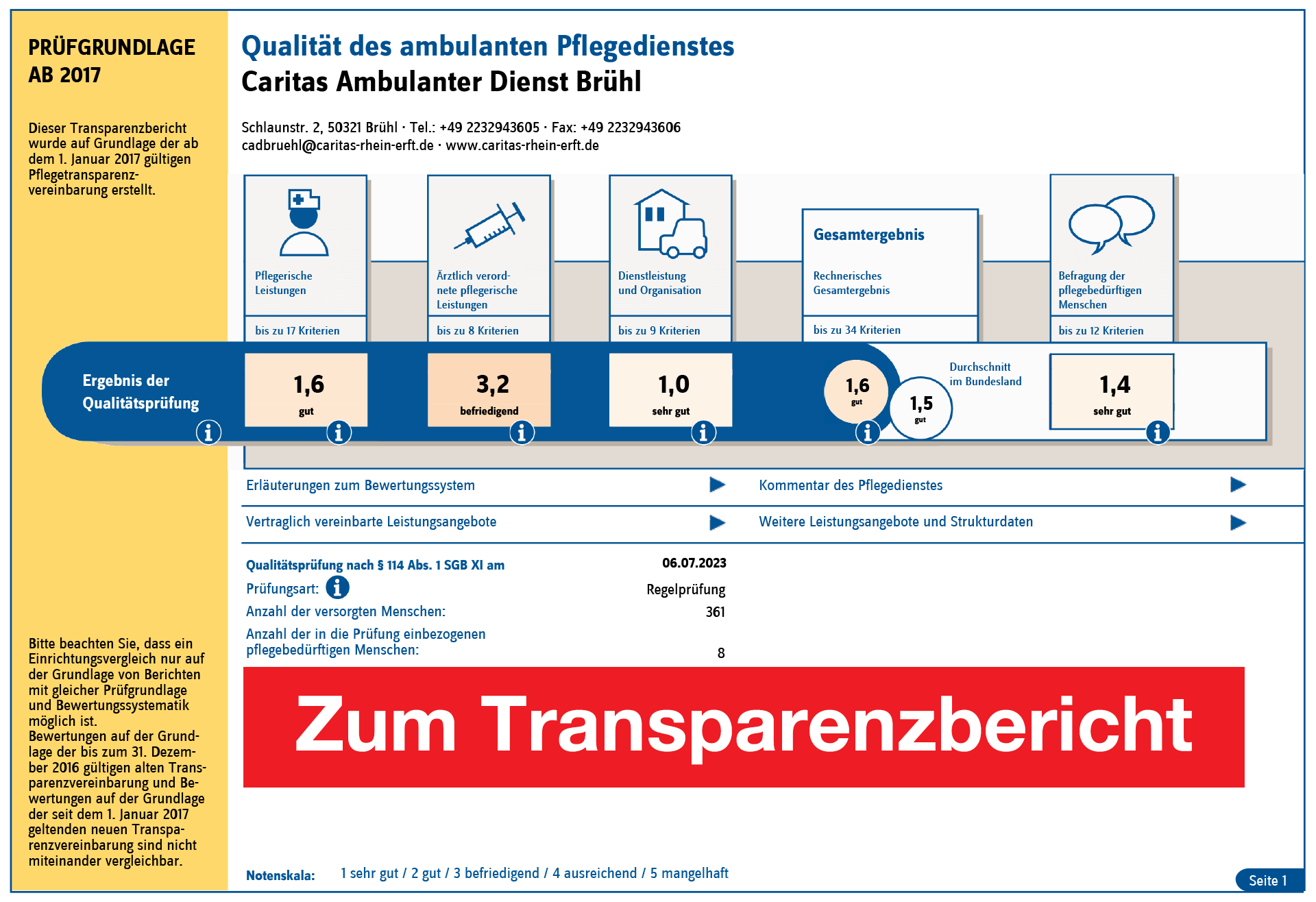 231017_2023-07-06_Transparenzbericht_CAD Brühl_Vorschau (c) Caritas Rhein-Erft