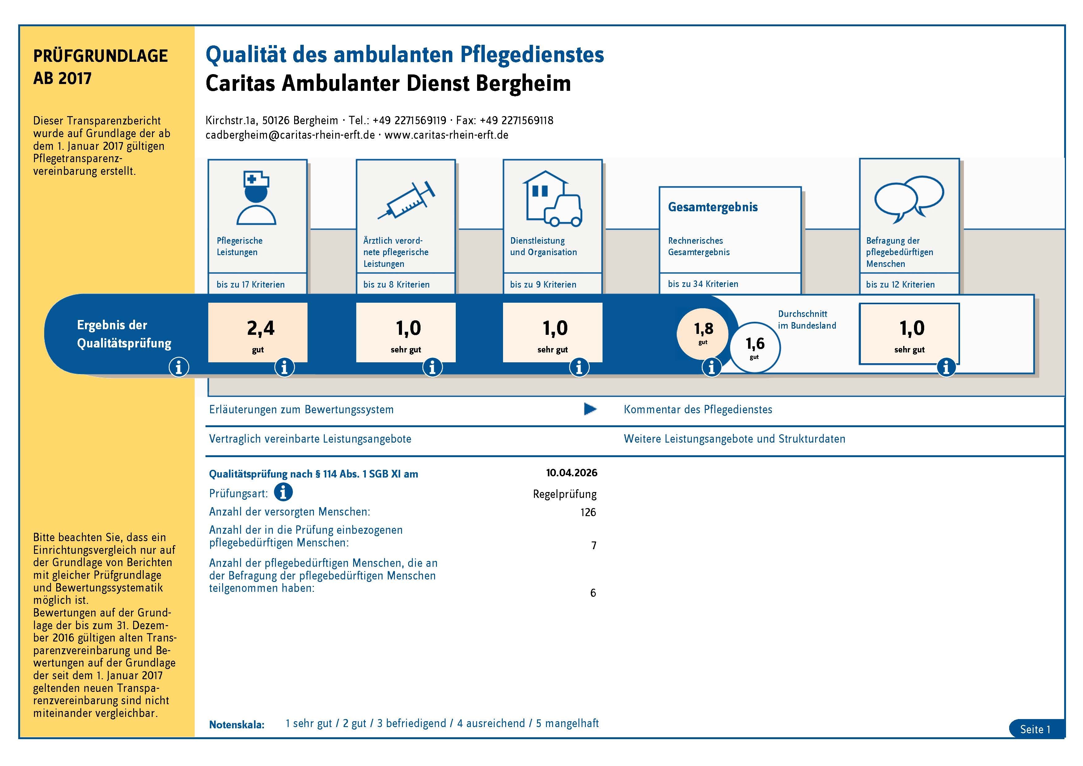 2026-04-10_Endgültiger Transparenzbericht_CAD Bergheim_Seite_01 (c) Caritas Rhein-Erft