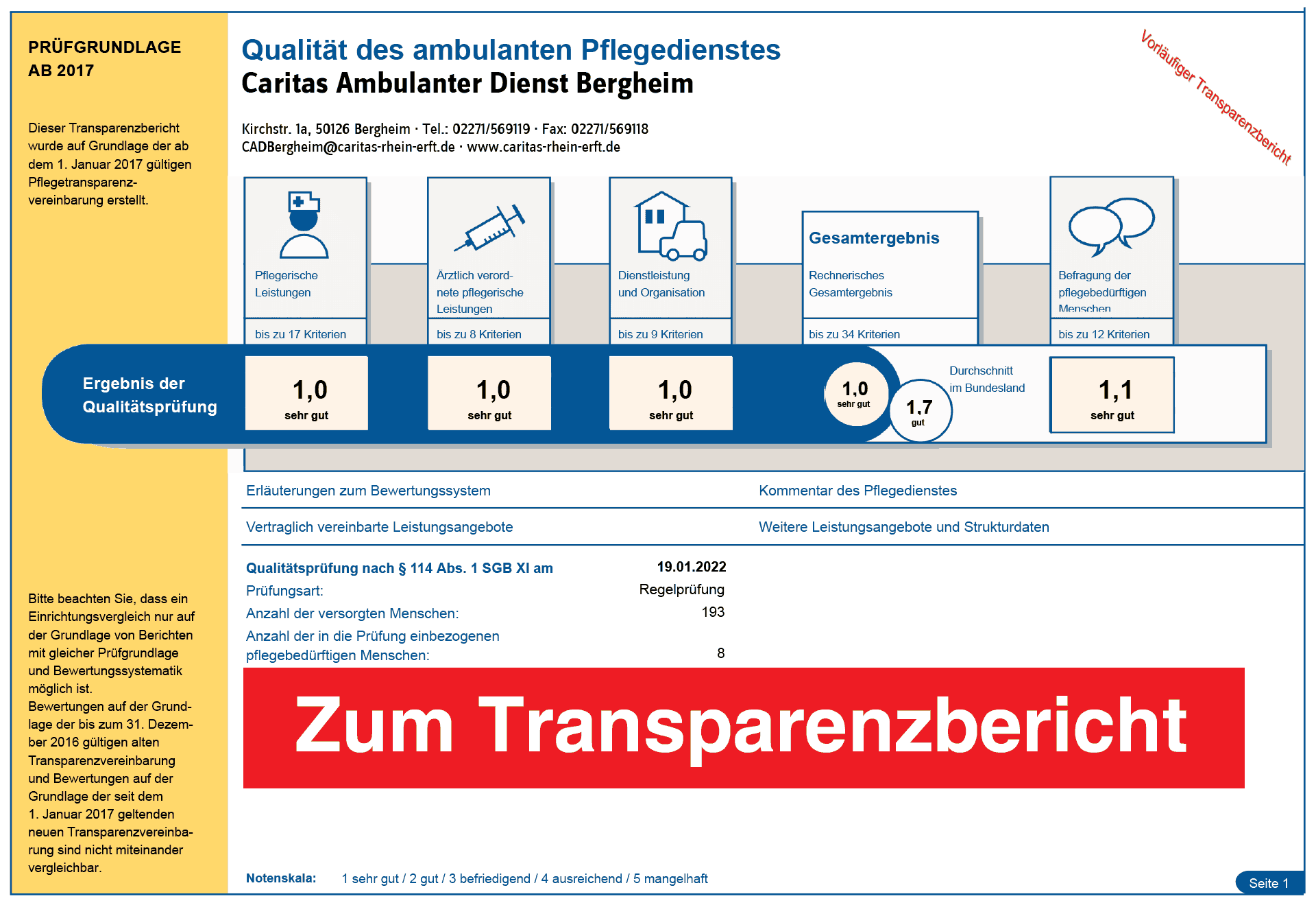 220223_Bergheim_Vorschau_Transparenzberichte (c) Caritas Rhein-Erft