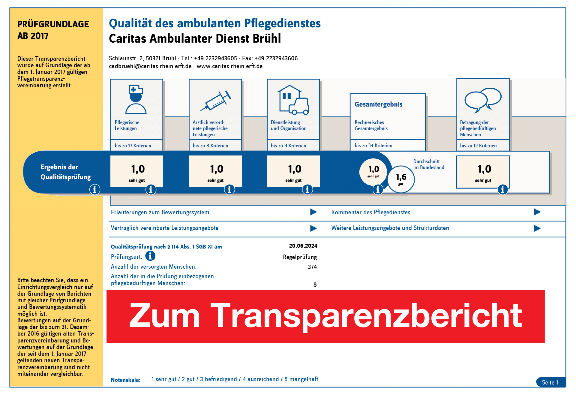 240620_Vorschau_Transparenzberichte_Brühl (c) Caritas Rhein-Erft