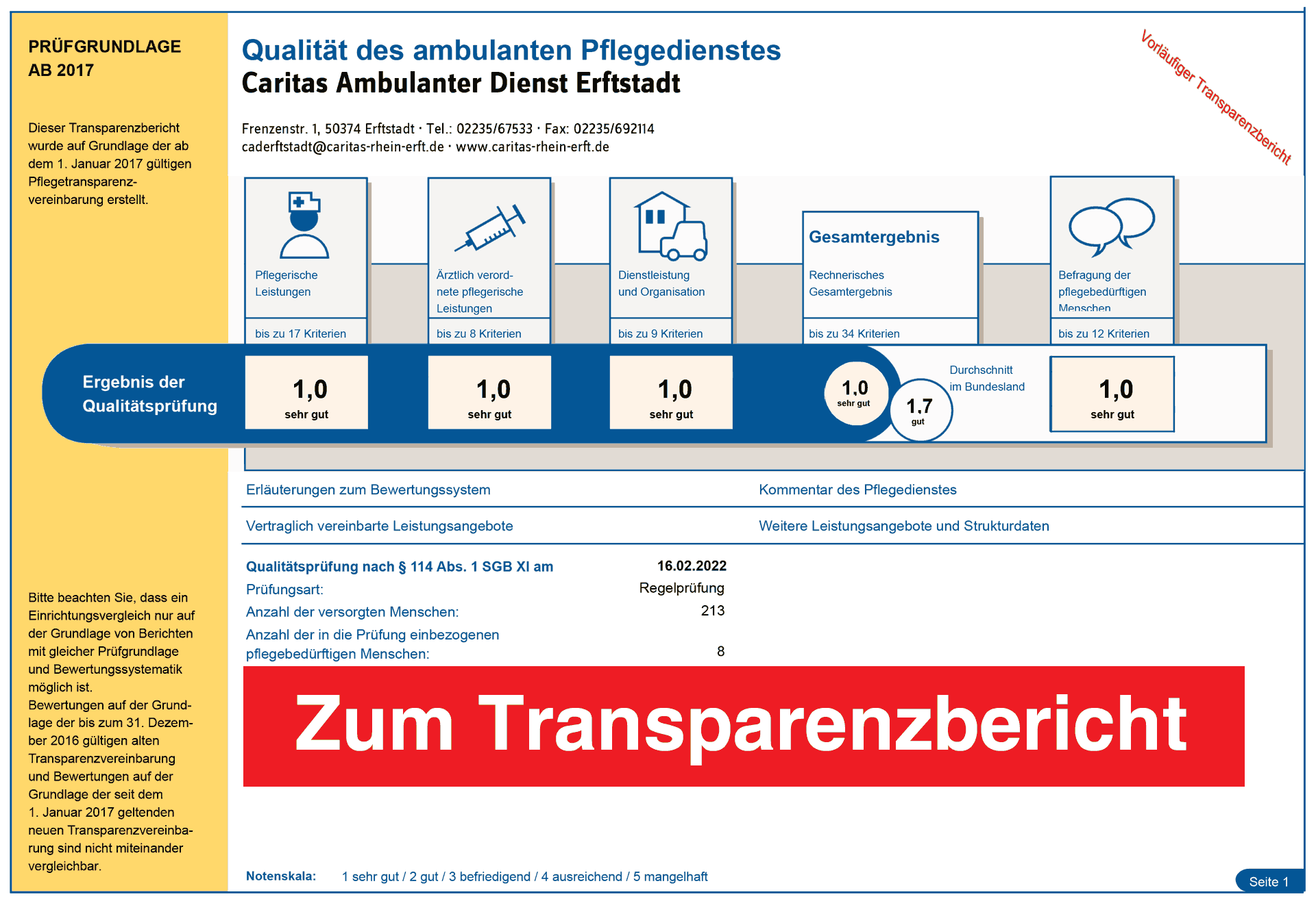 220426_Erftstadt_Vorschau_Transparenzberichte (c) Caritas Rhein-Erft