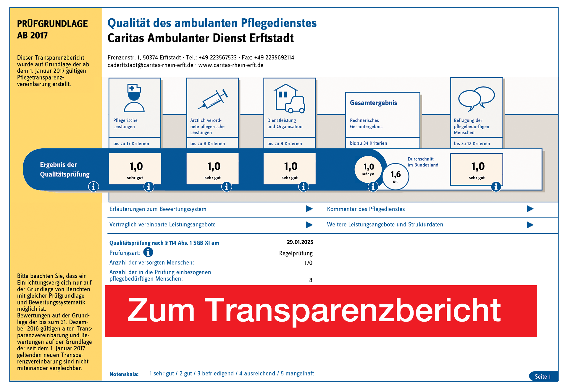 250522_Transparenz_Erftstadt_vor (c) Caritas Rhein-Erft