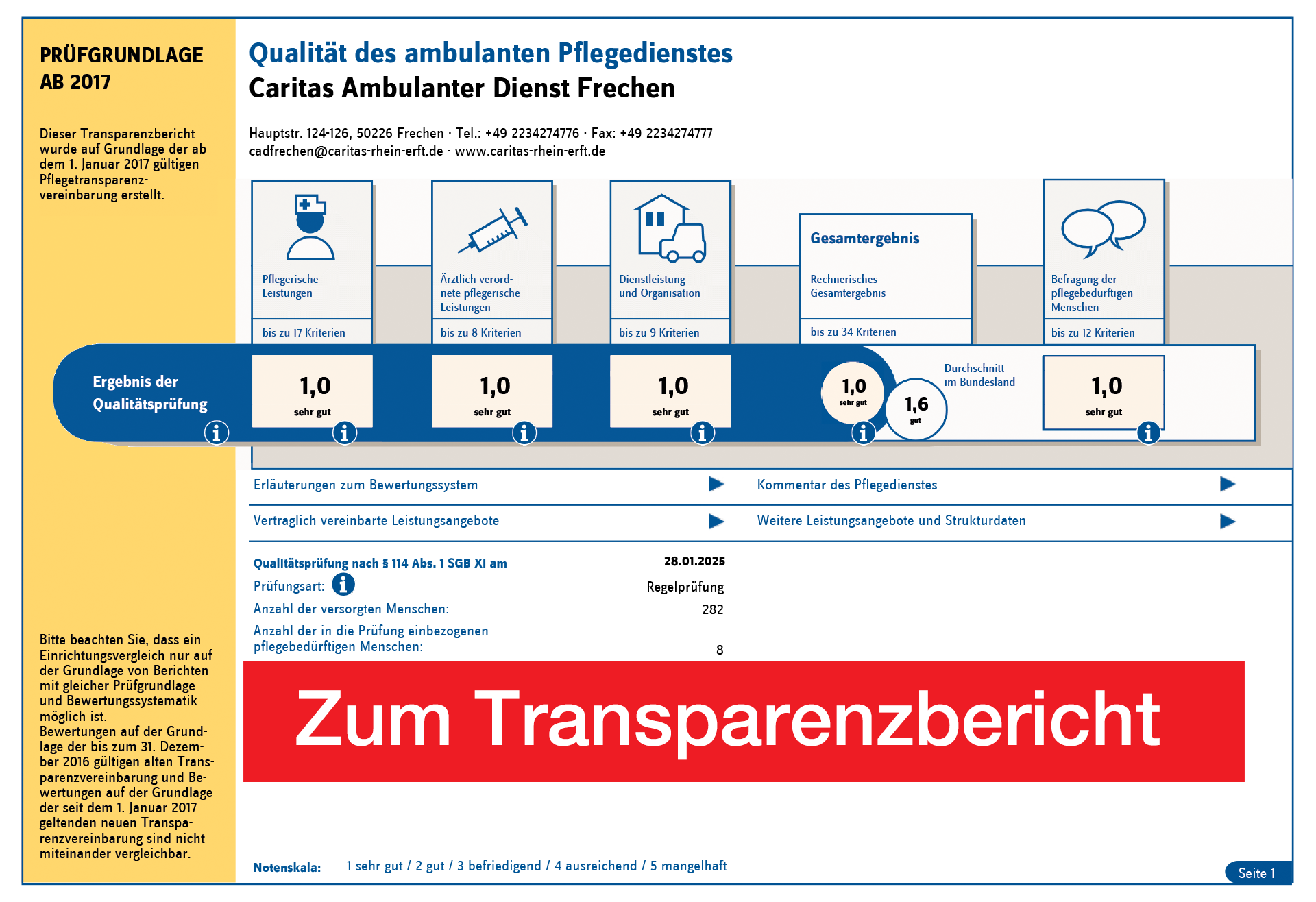 250522_Transparenz_Frechen_vor (c) Caritas Rhein-Erft