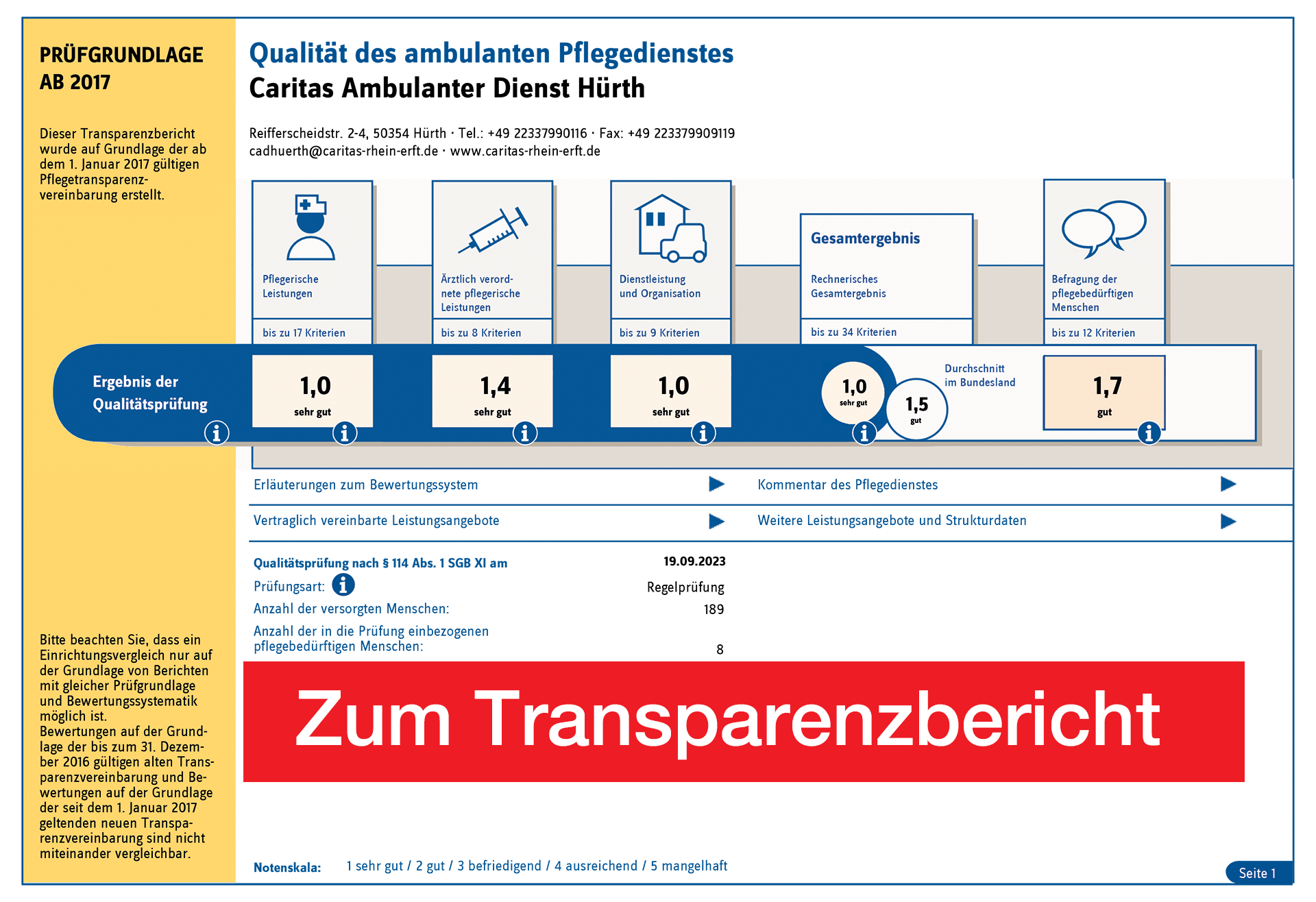 231206_Transparenzbericht_CAD Hürth_vor (c) Caritas Rhein-Erft