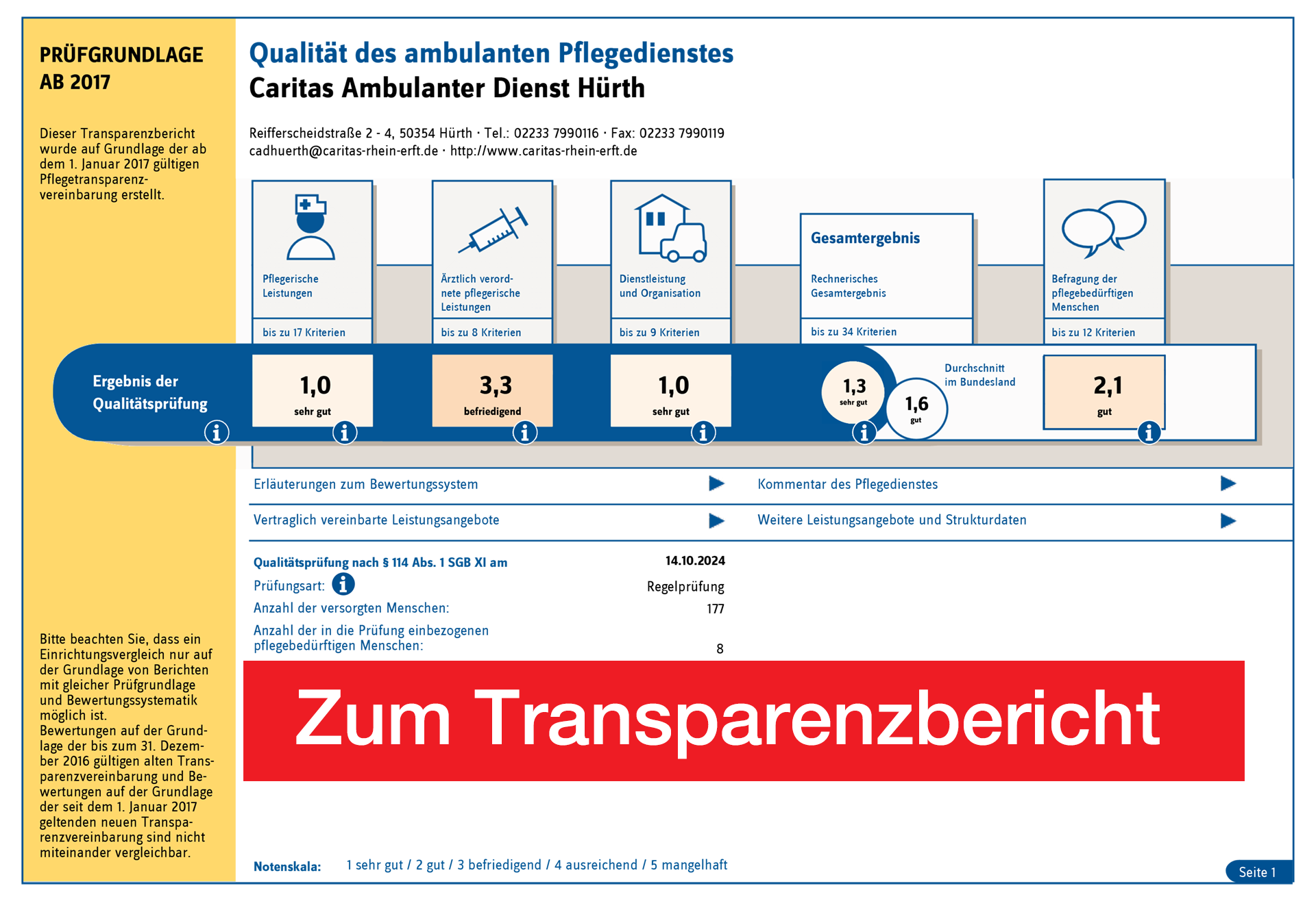 250103_Vorschau_Transparenzberichte_CAD_Hürth (c) Caritas Rhein-Erft