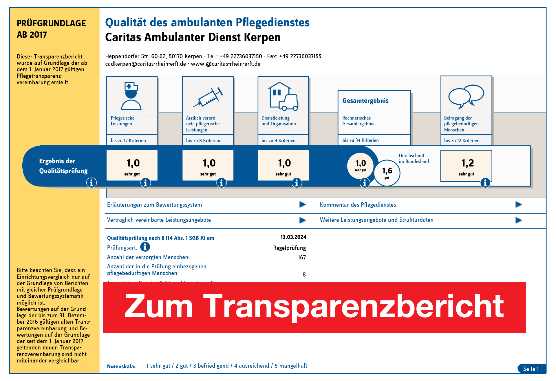 240517_Transparenzberichte_Vor_CAD_Kerpen (c) Barbara Petri