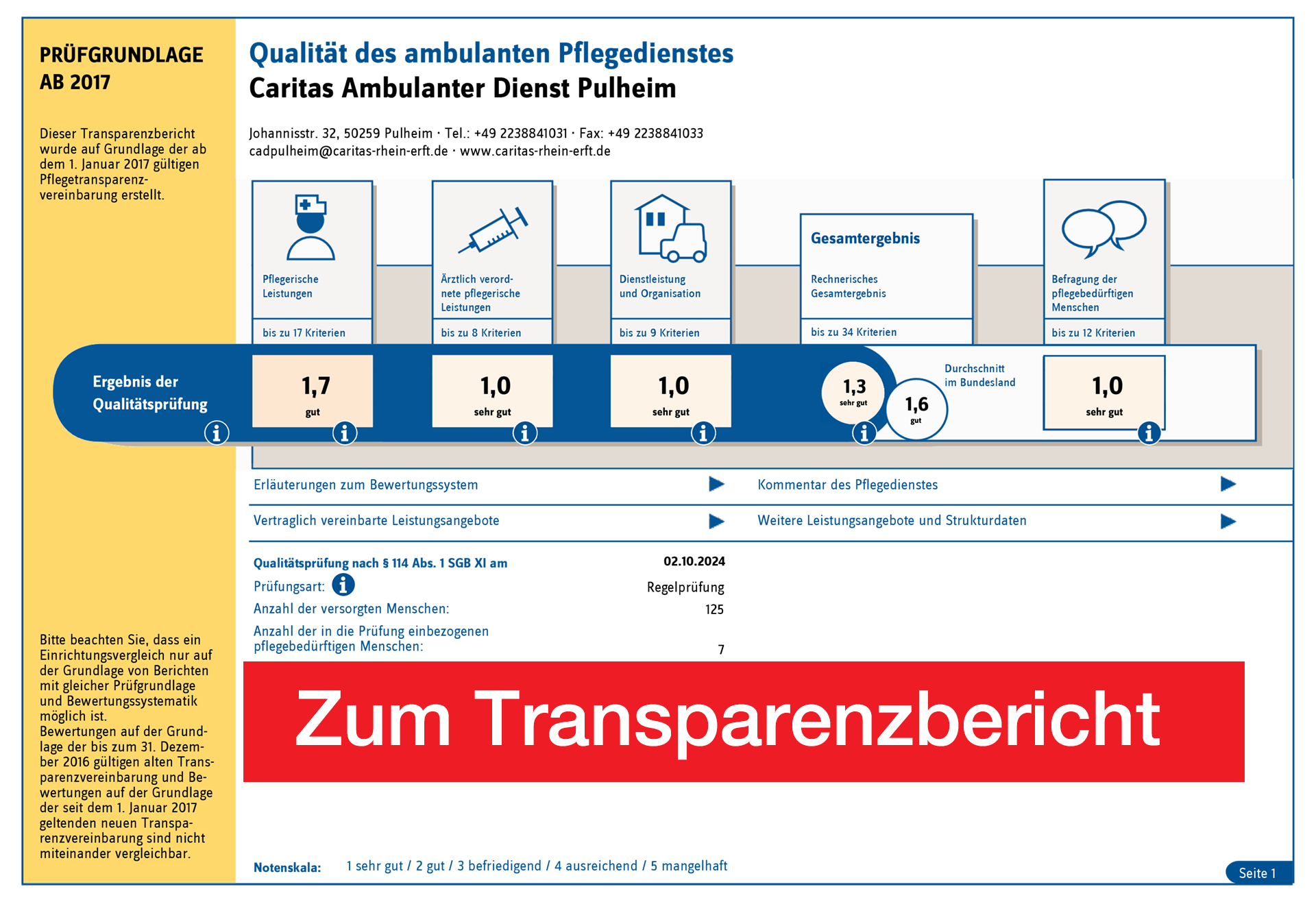 250103_Vorlage_Vorschau_Transparenzberichte_CAD_Pulheim (c) Caritas Rhein-Erft