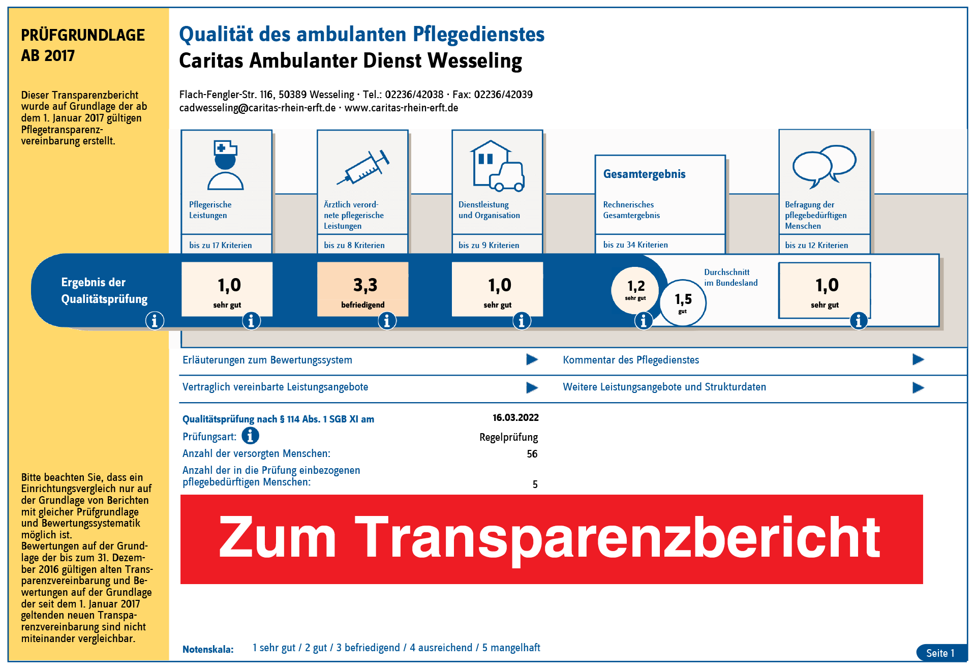 230104_Endgültiger Transparenzbericht_Vorschau_CAD Wesseling (c) Caritas Rhein-Erft