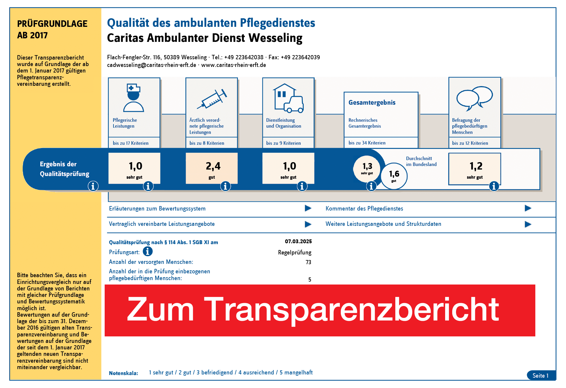 250522_Transparenz_Wesseling_vor (c) Caritas Rhein-Erft